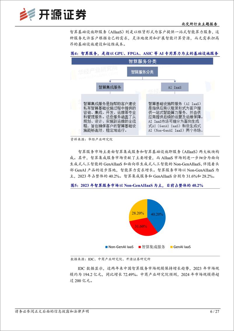 《北交所行业主题报告：AI大模型引领发展，北交所算力优势企业成长空间广阔-250106-开源证券-27页》 - 第6页预览图