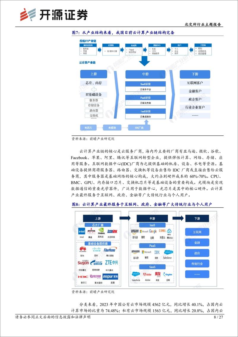 《北交所行业主题报告：AI大模型引领发展，北交所算力优势企业成长空间广阔-250106-开源证券-27页》 - 第8页预览图