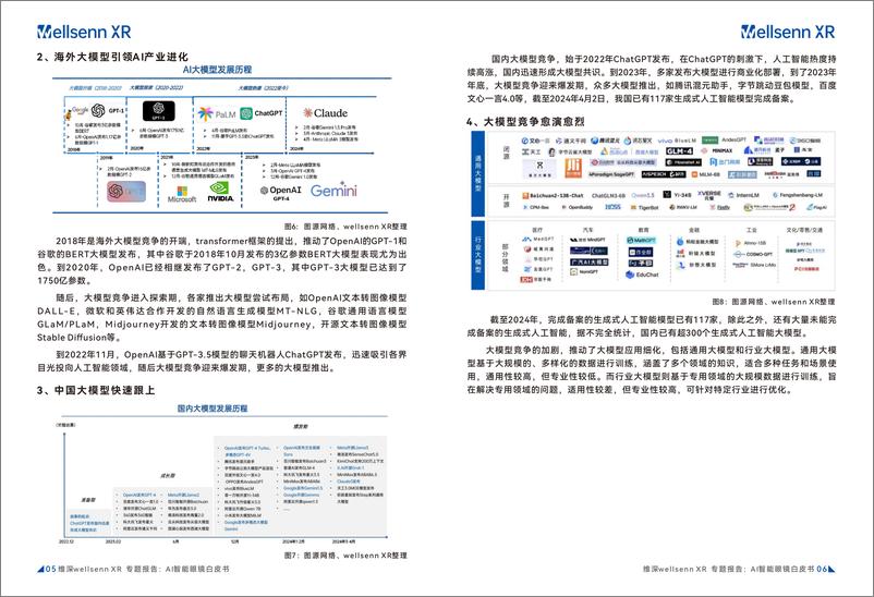 《维深Wellsenn XR_2024年AI智能眼镜白皮书》 - 第6页预览图