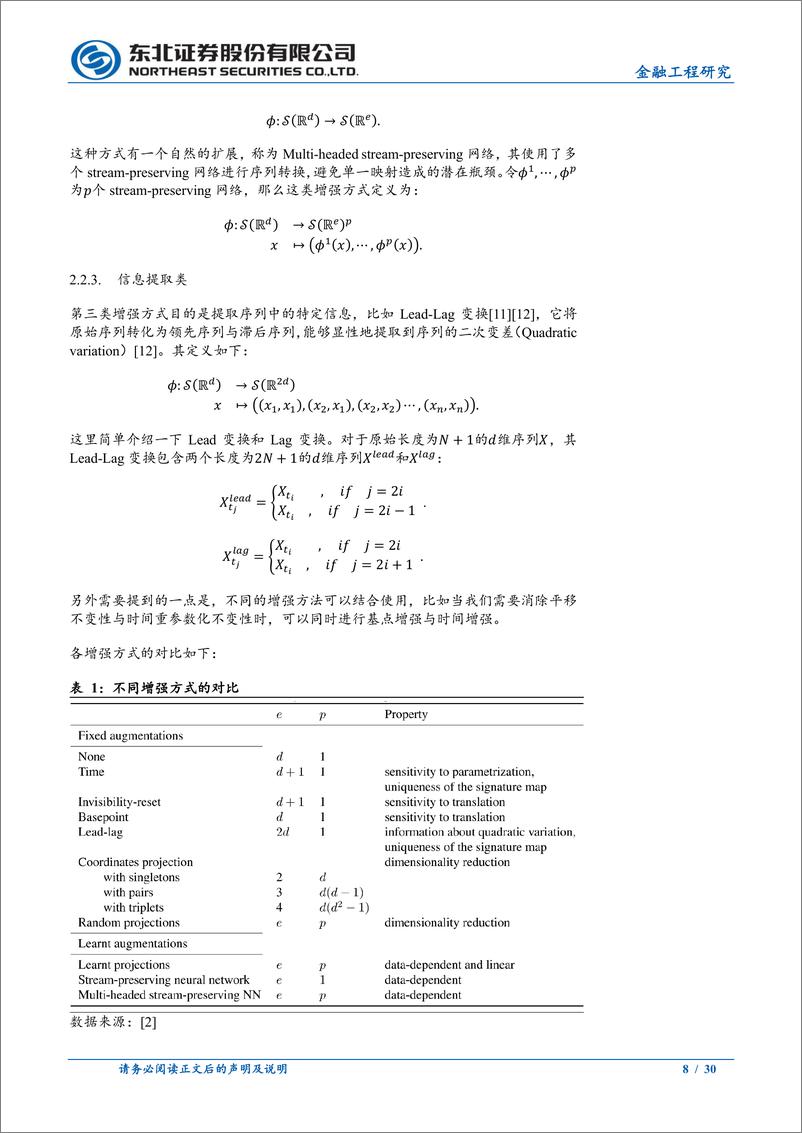 《机器学习系列之五：GSM-Alpha，提取时序特征的统一框架-240603-东北证券-30页》 - 第8页预览图