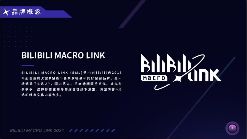 《2024BML招商方案》 - 第4页预览图