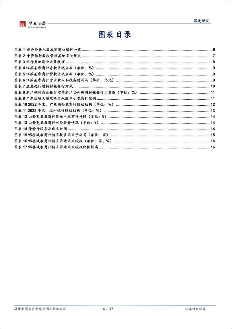 《债看银行（十二）：如何理解银行同业股权投资行为？-20230712-华安证券-17页》 - 第5页预览图