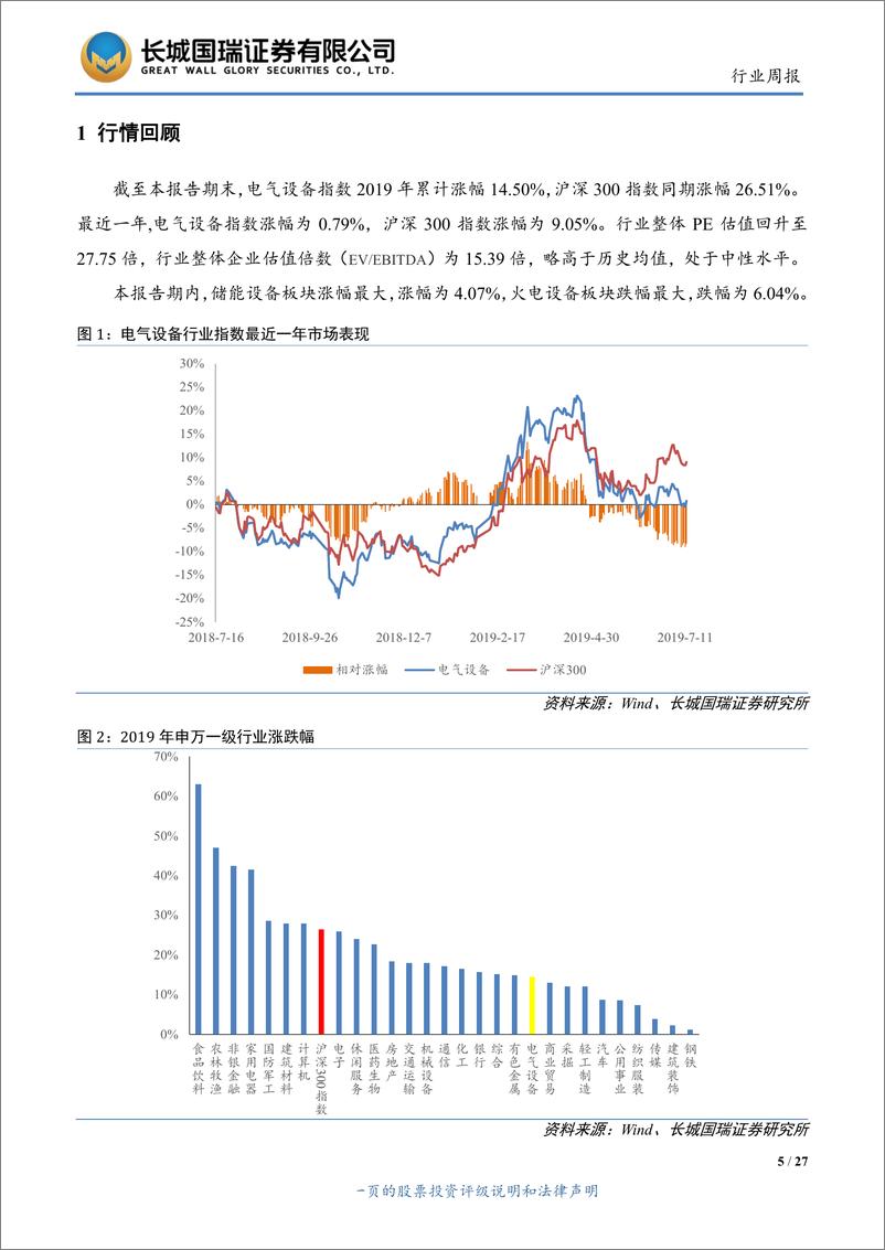 《电气设备与新能源行业双周报2019年第14期（总第149期）：光伏竞价项目公布，下半年旺季将开启-20190715-长城国瑞证券-27页》 - 第6页预览图