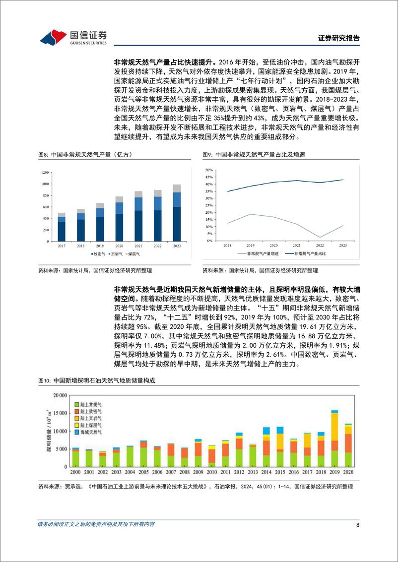 《国信证券-非常规天然气行业专题：非常规天然气成为重要增量，龙头企业有望充分受益》 - 第8页预览图