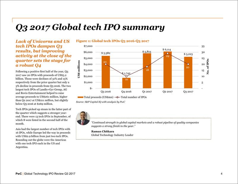 《全球科技行业IPO回顾：2017年第三季度》 - 第4页预览图