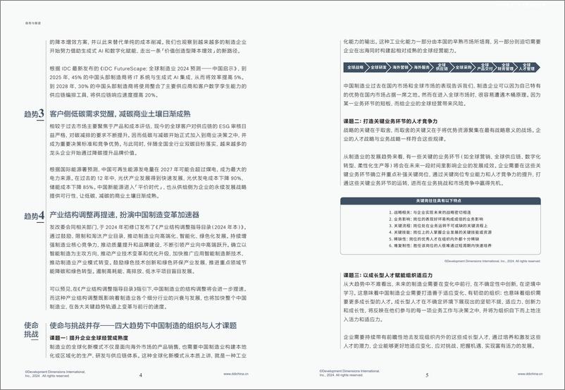 《DDI-2024智能制造人才发展趋势报告》 - 第4页预览图