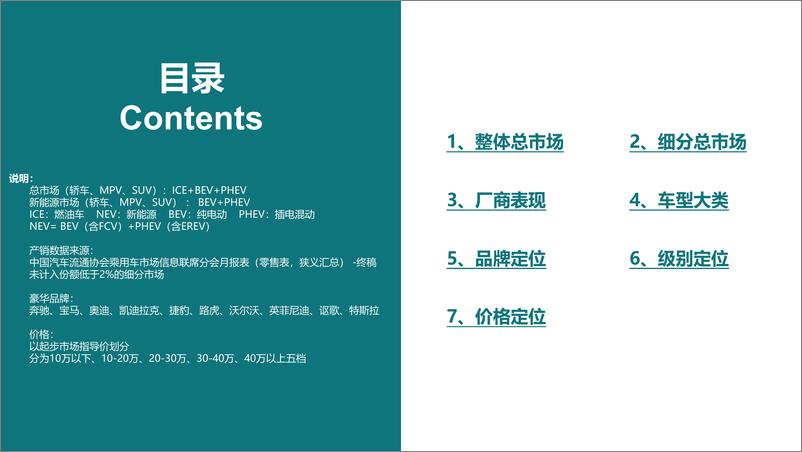 《2024年10月份全国新能源市场深度分析报告》 - 第2页预览图