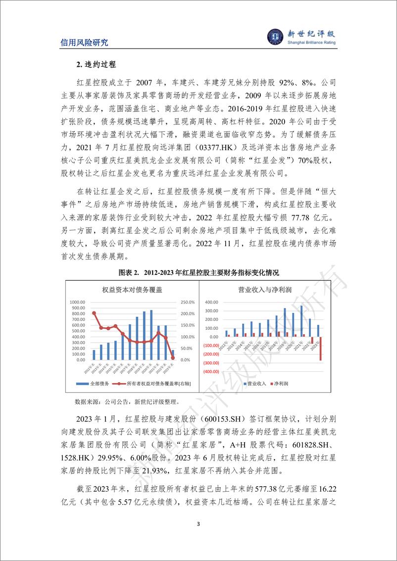 《风险出清边际加快 违约及展期主体数量环比增加 ——2024年7月债券市场违约及信用风险事件概况-10页》 - 第3页预览图