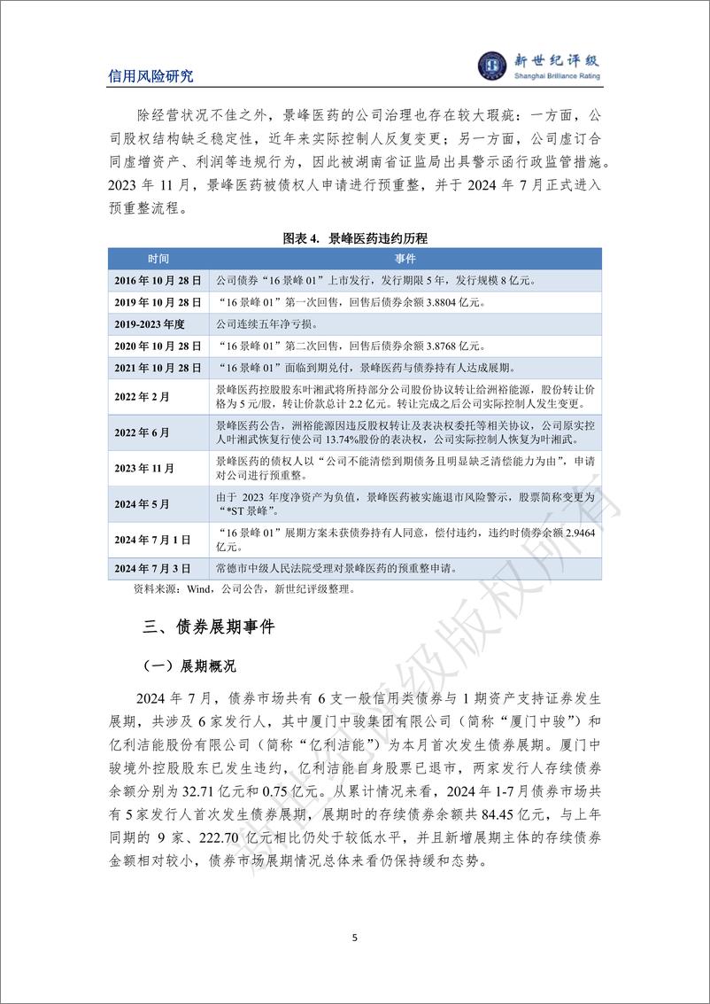 《风险出清边际加快 违约及展期主体数量环比增加 ——2024年7月债券市场违约及信用风险事件概况-10页》 - 第5页预览图