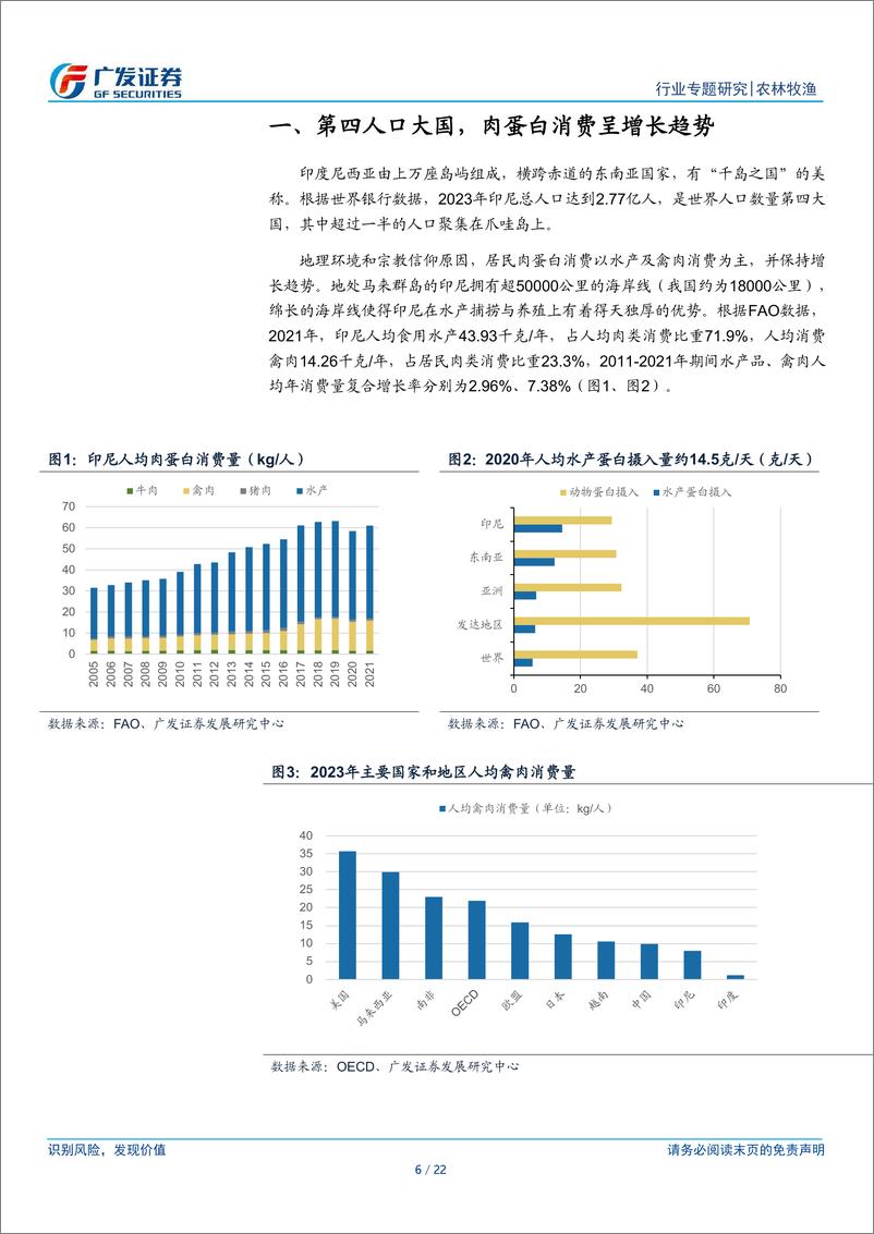 《农林牧渔行业-饲料出海系列之印尼：养殖产业链高集约化，一体化龙头优势显著-240822-广发证券-22页》 - 第6页预览图