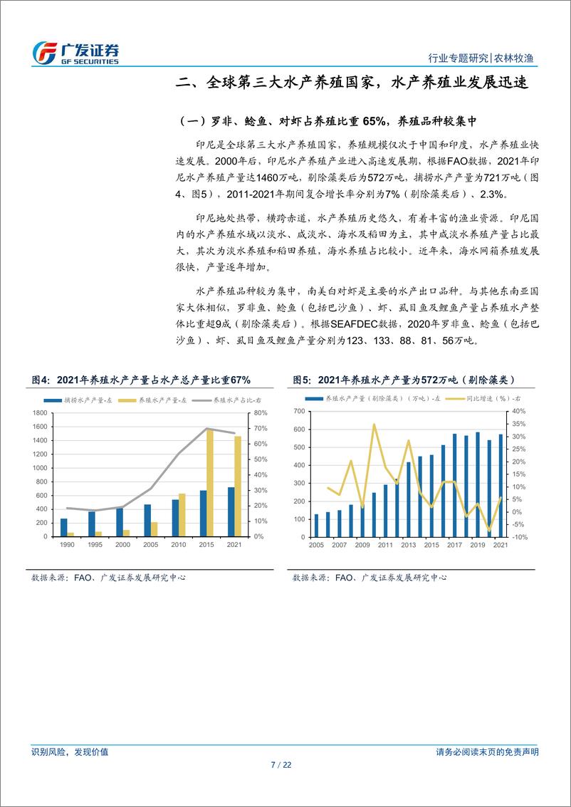 《农林牧渔行业-饲料出海系列之印尼：养殖产业链高集约化，一体化龙头优势显著-240822-广发证券-22页》 - 第7页预览图