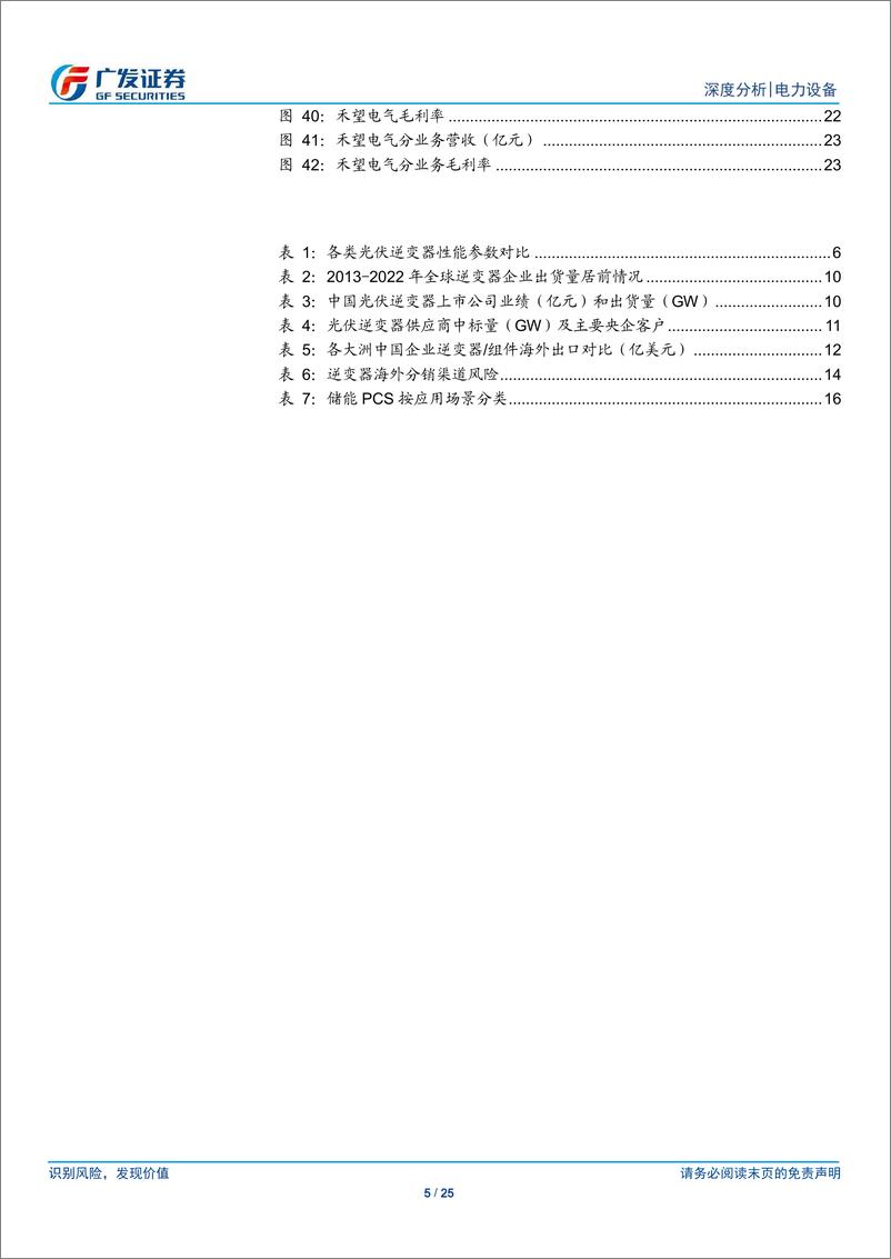 《光伏行业“望见终局”系列深度八：逆变器，阳和启蛰，海外渠道重估壁垒-240321-广发证券-25页》 - 第5页预览图