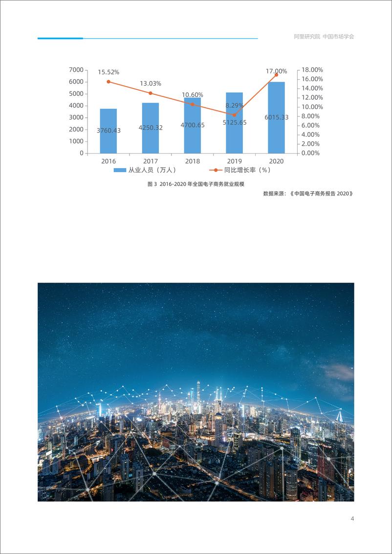 《数字化产业带：增强产业韧性与活力》-27页 - 第8页预览图