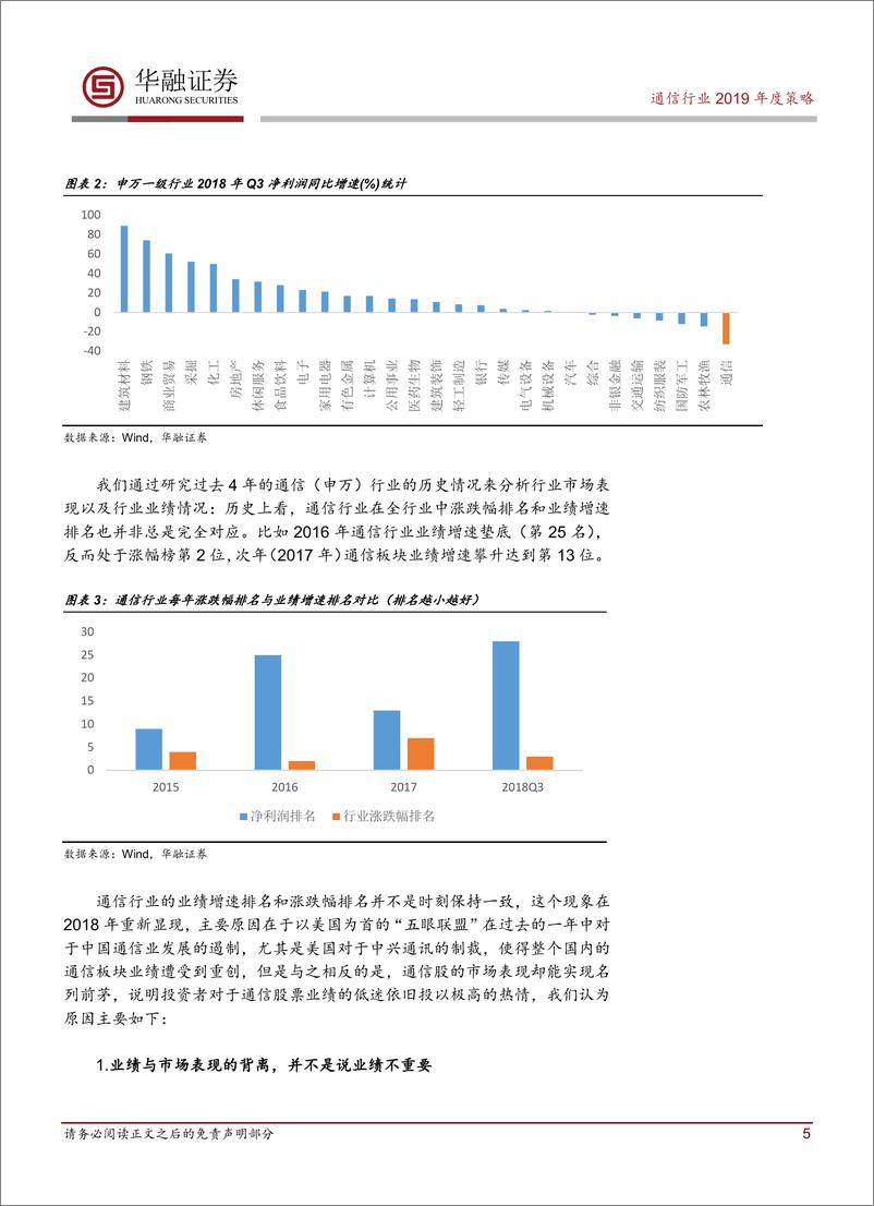 《通信行业2019年年度投资策略：5G乘风起，投资正当时-20190118-华融证券-25页》 - 第6页预览图