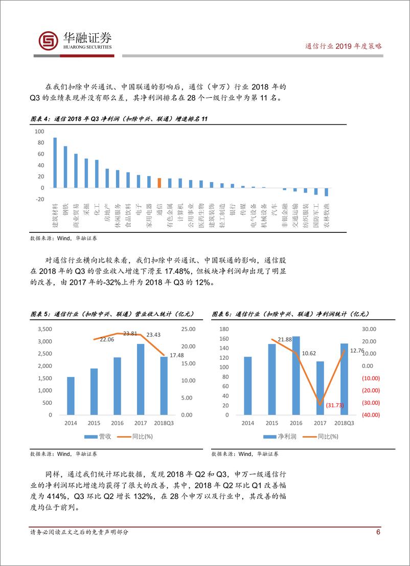 《通信行业2019年年度投资策略：5G乘风起，投资正当时-20190118-华融证券-25页》 - 第7页预览图