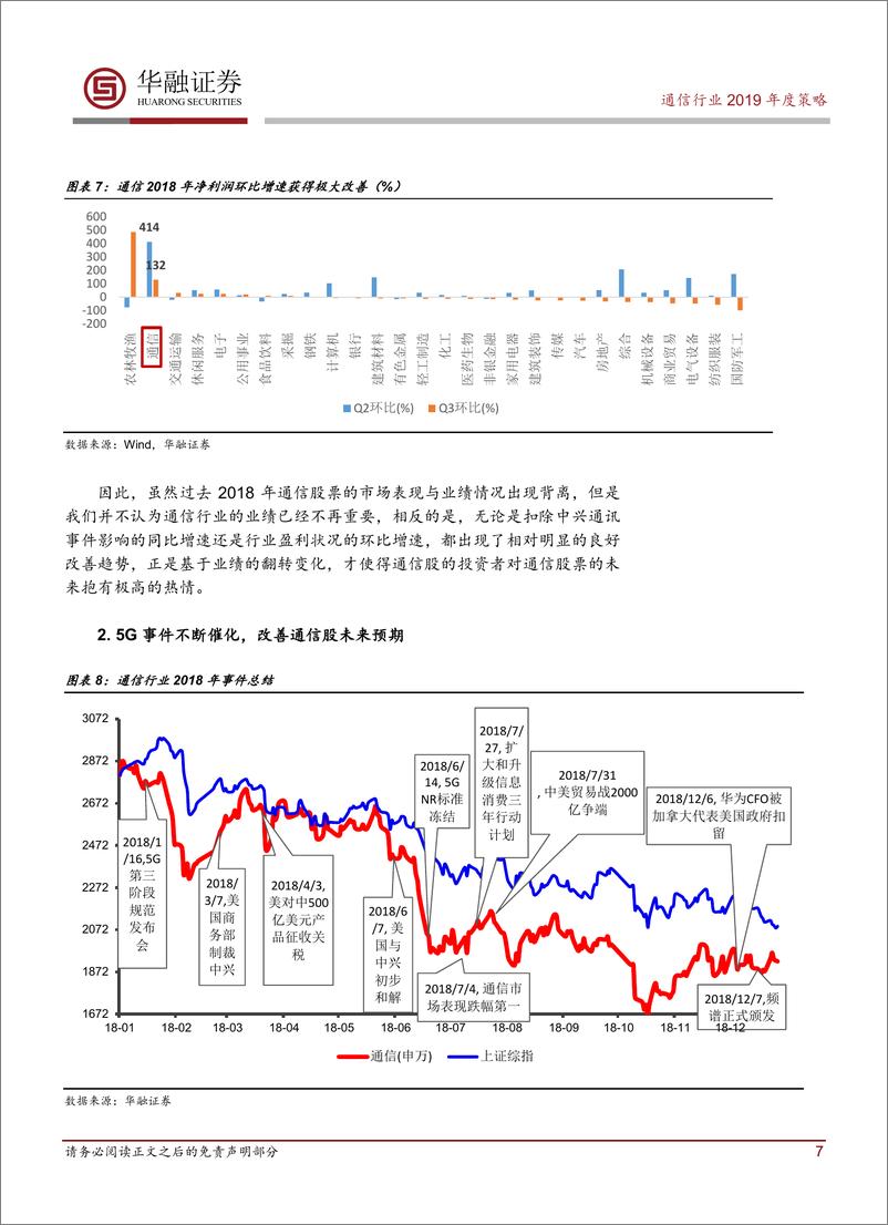 《通信行业2019年年度投资策略：5G乘风起，投资正当时-20190118-华融证券-25页》 - 第8页预览图