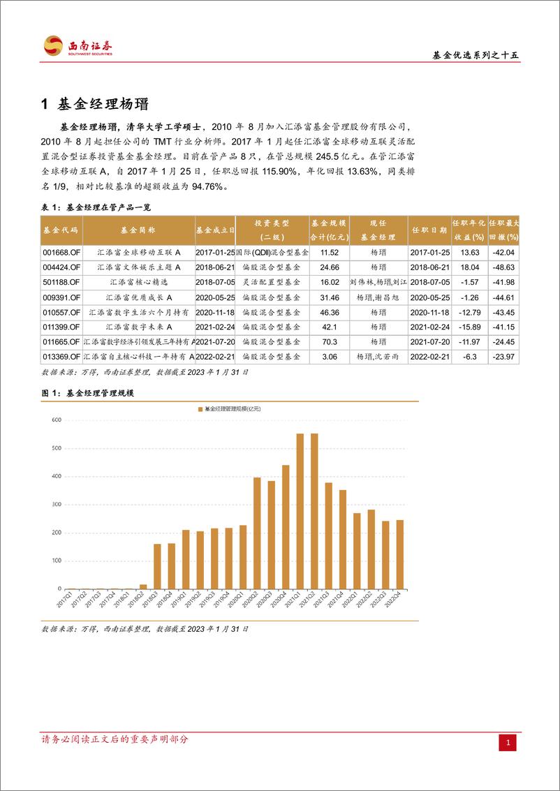 《基金优选系列之十五：汇添富基金杨瑨，精挑科技创新成长股，专注全球优质IT资产-20230321-西南证券-23页》 - 第6页预览图