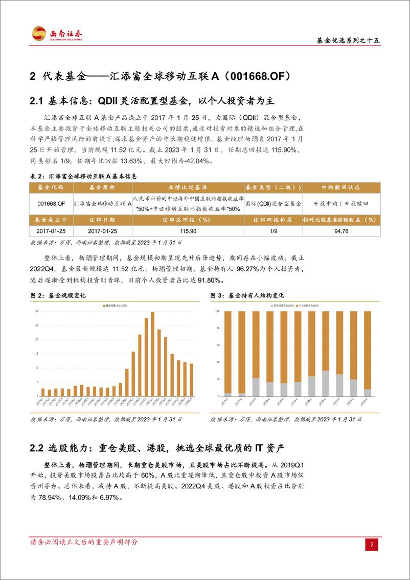 《基金优选系列之十五：汇添富基金杨瑨，精挑科技创新成长股，专注全球优质IT资产-20230321-西南证券-23页》 - 第7页预览图