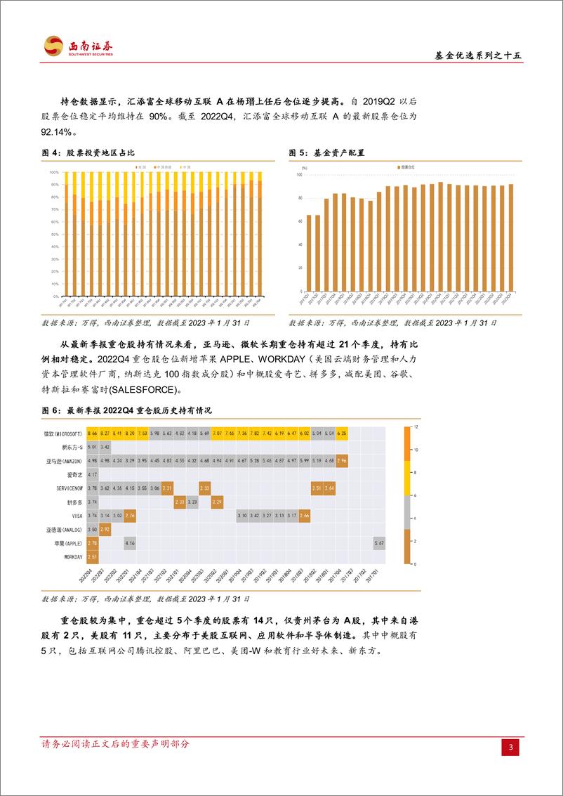 《基金优选系列之十五：汇添富基金杨瑨，精挑科技创新成长股，专注全球优质IT资产-20230321-西南证券-23页》 - 第8页预览图