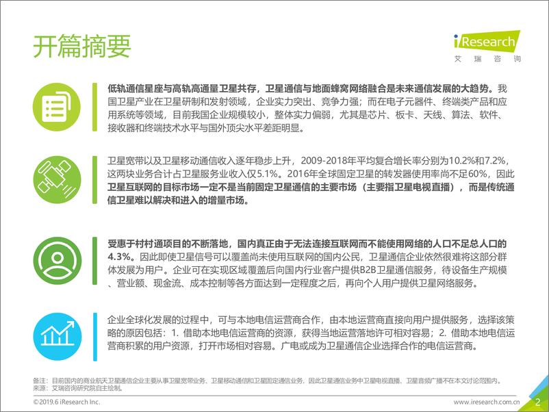 《2019年中国商业航天通信应用发展研究报告》 - 第2页预览图