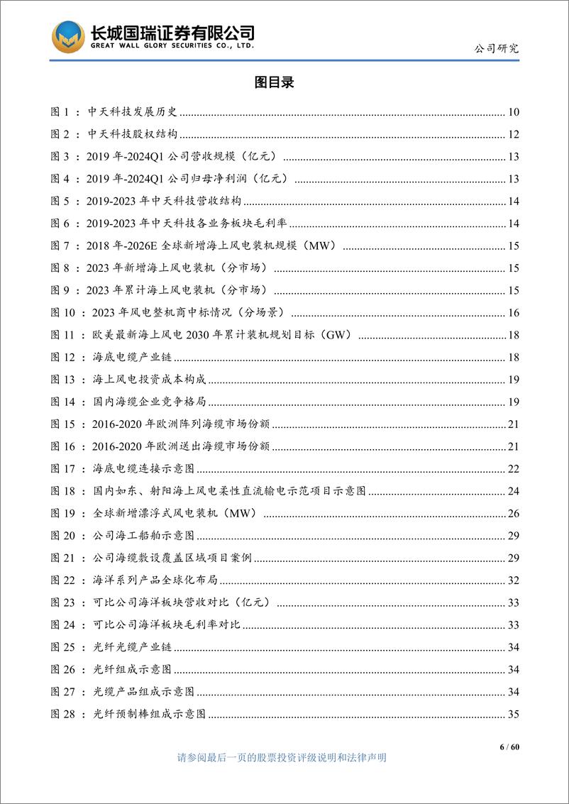 《长城国瑞证券-中天科技-600522-光通信及电网业务为基石 海风光储打造第二增长曲线》 - 第6页预览图