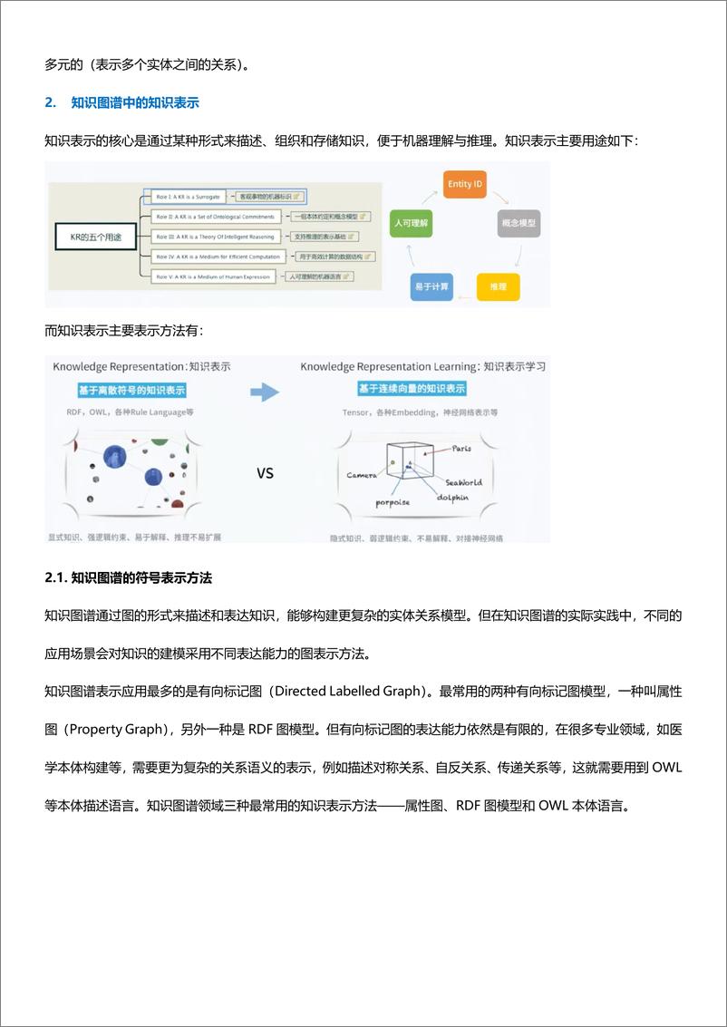 《微软_2025年GraphRAG实践应用白皮书》 - 第5页预览图