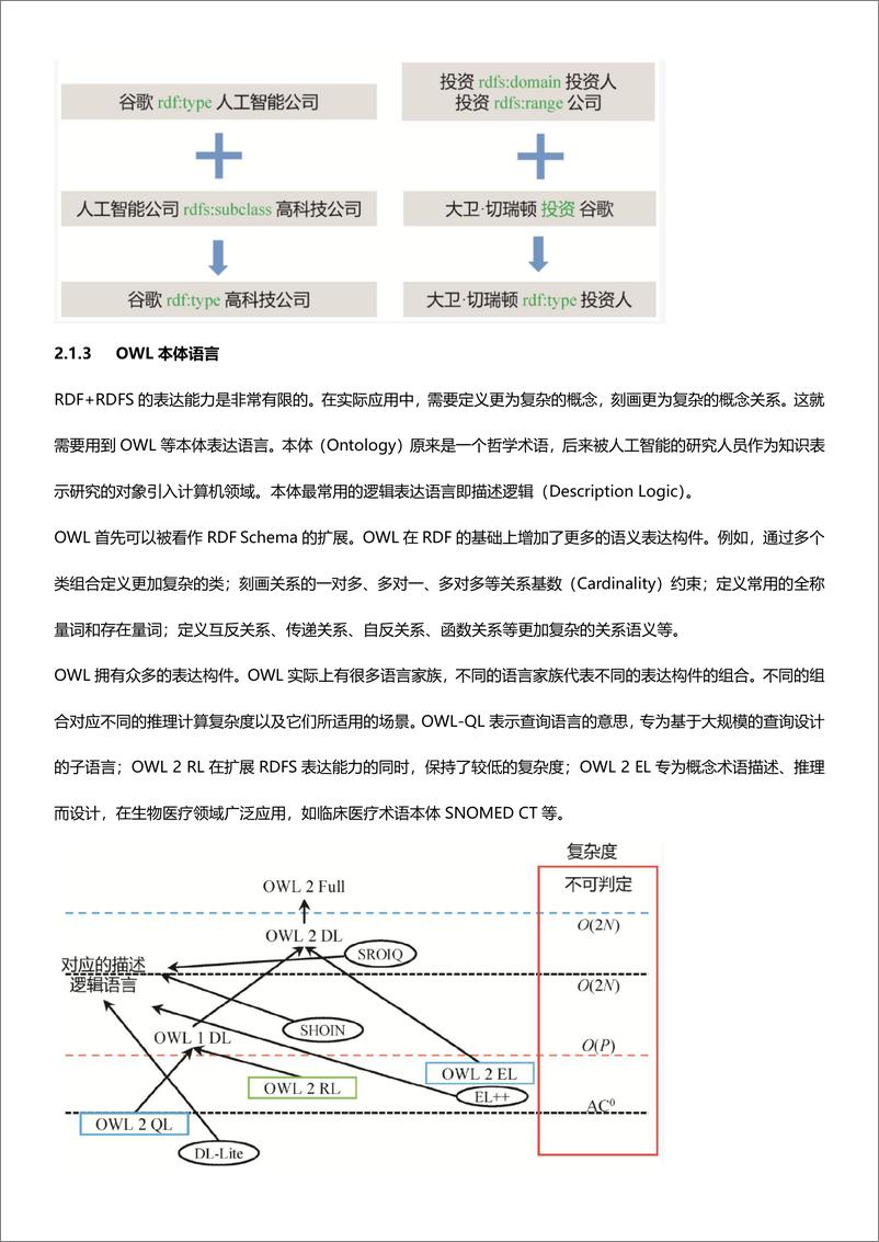 《微软_2025年GraphRAG实践应用白皮书》 - 第7页预览图