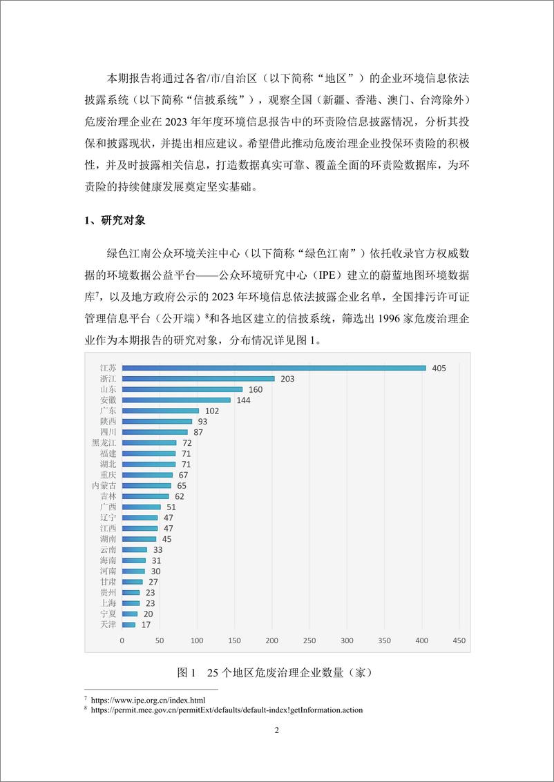 《绿色保险_十六_危废治理企业信息披露亟需提升》 - 第3页预览图