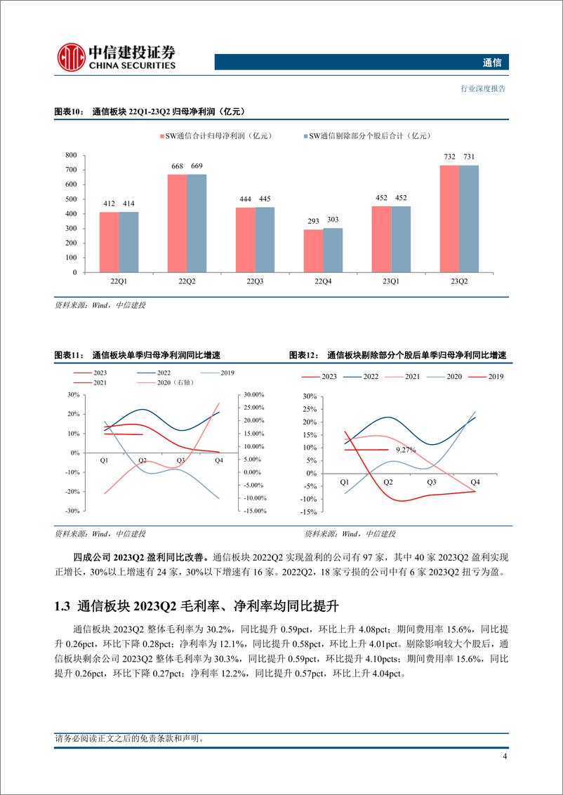 《通信行业中报综述：经营表现良好，估值仍处低位-20230905-中信建投-26页》 - 第7页预览图