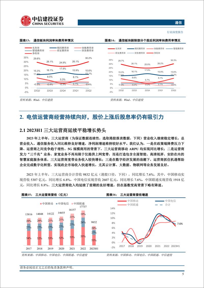 《通信行业中报综述：经营表现良好，估值仍处低位-20230905-中信建投-26页》 - 第8页预览图