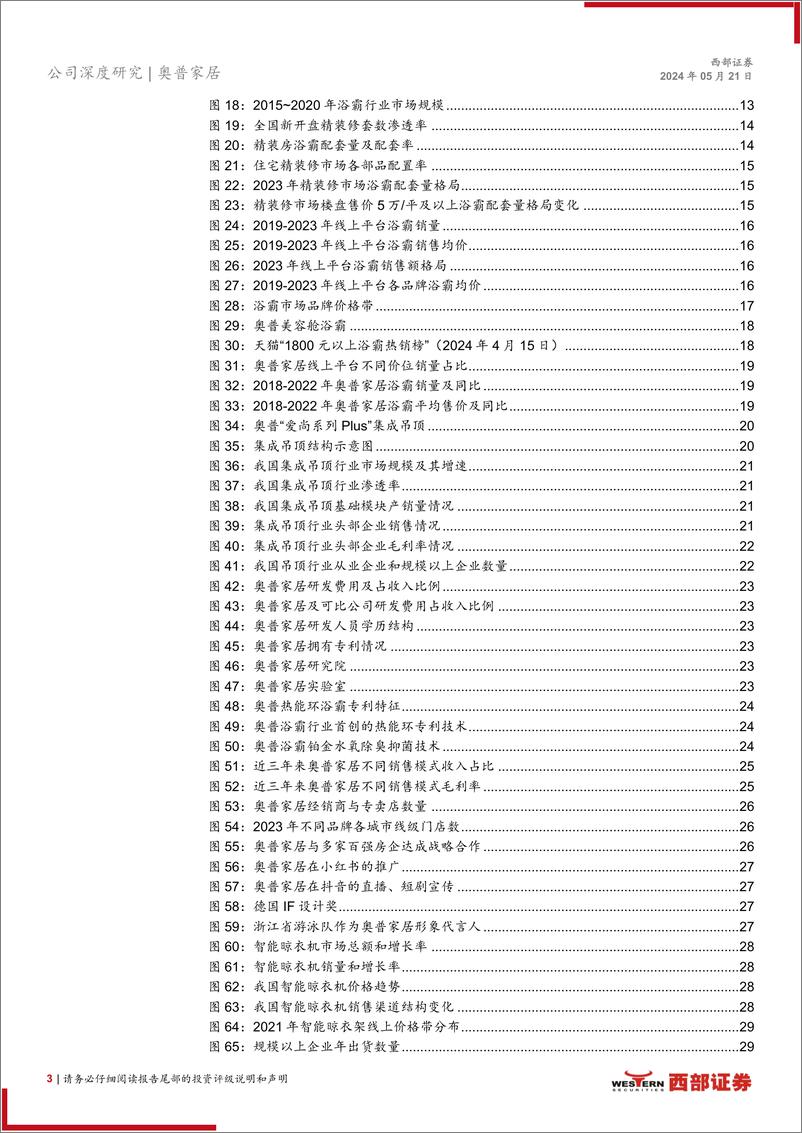 《奥普家居(603551)首次覆盖报告：引领浴霸行业的开创者，强发展、拓新品-240521-西部证券-38页》 - 第3页预览图