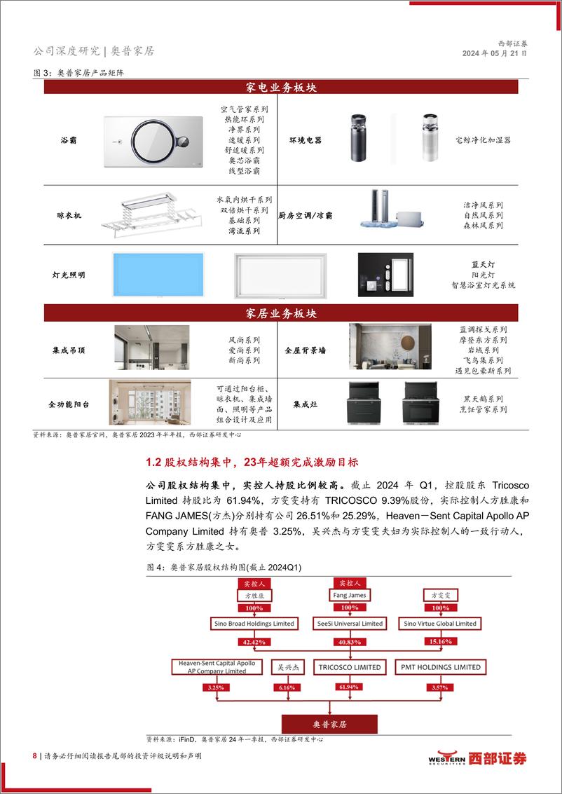 《奥普家居(603551)首次覆盖报告：引领浴霸行业的开创者，强发展、拓新品-240521-西部证券-38页》 - 第8页预览图