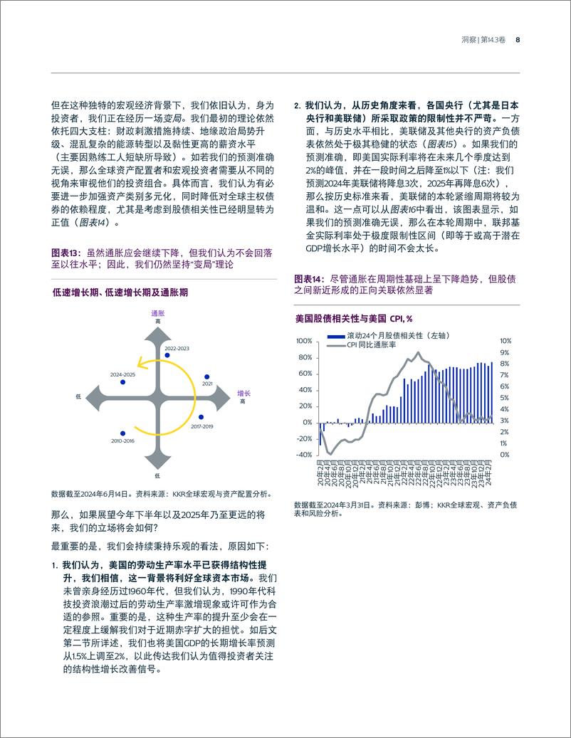 《KKR_2024年中展望机会来敲门执行摘要》 - 第8页预览图