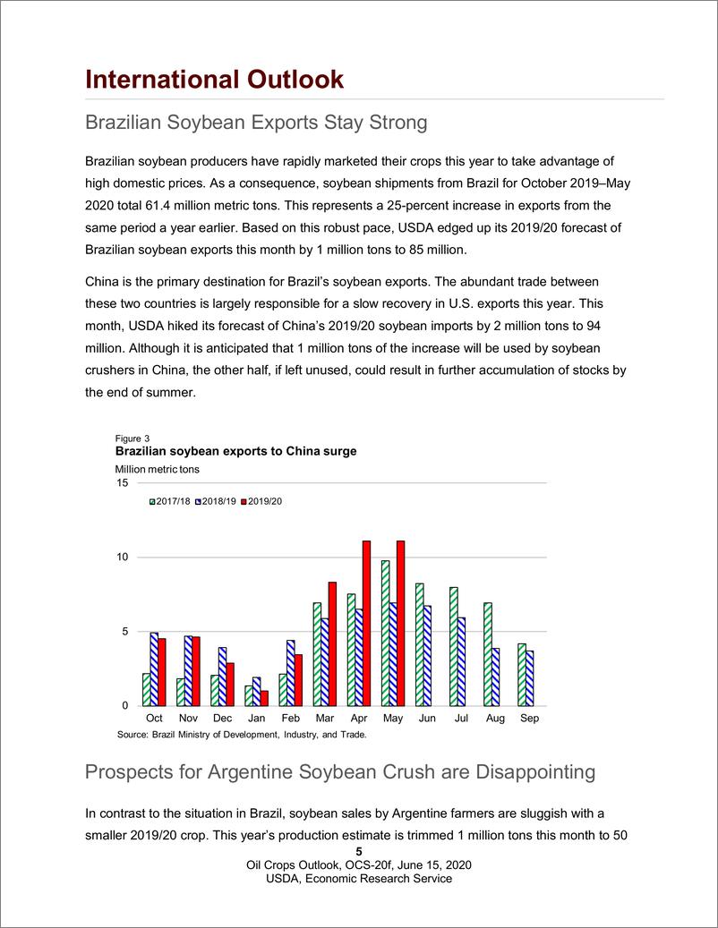 《美国农业部-美股-农业行业-美国油料作物展望-20200615-8页》 - 第6页预览图