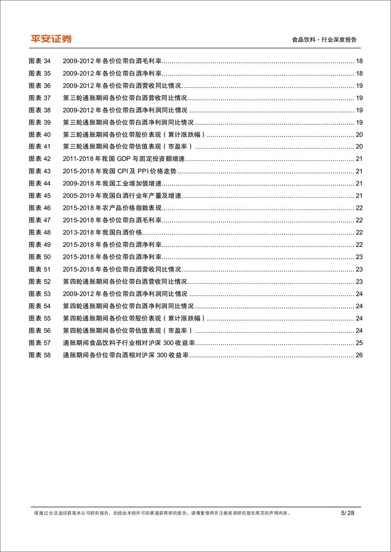 《食品饮料行业复盘系列之九：通胀期间白酒表现复盘，量稳利增，不惧通胀影响-20220809-平安证券-28页》 - 第6页预览图