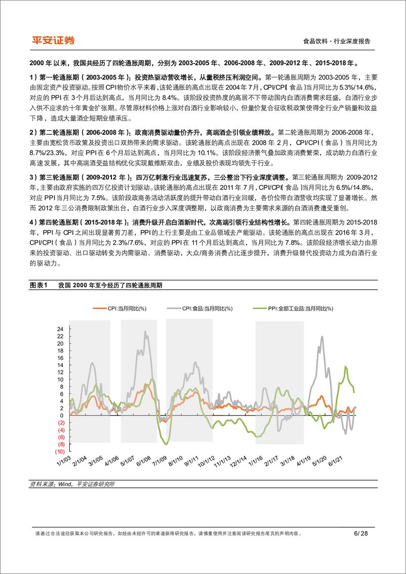 《食品饮料行业复盘系列之九：通胀期间白酒表现复盘，量稳利增，不惧通胀影响-20220809-平安证券-28页》 - 第7页预览图