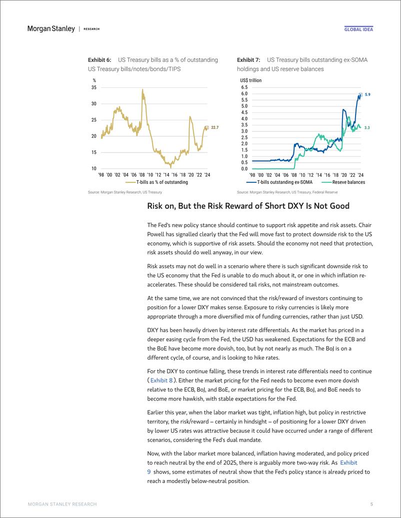 《Morgan Stanley Fixed-Global Macro Strategist Ground Control to Major Dove-110414138》 - 第5页预览图