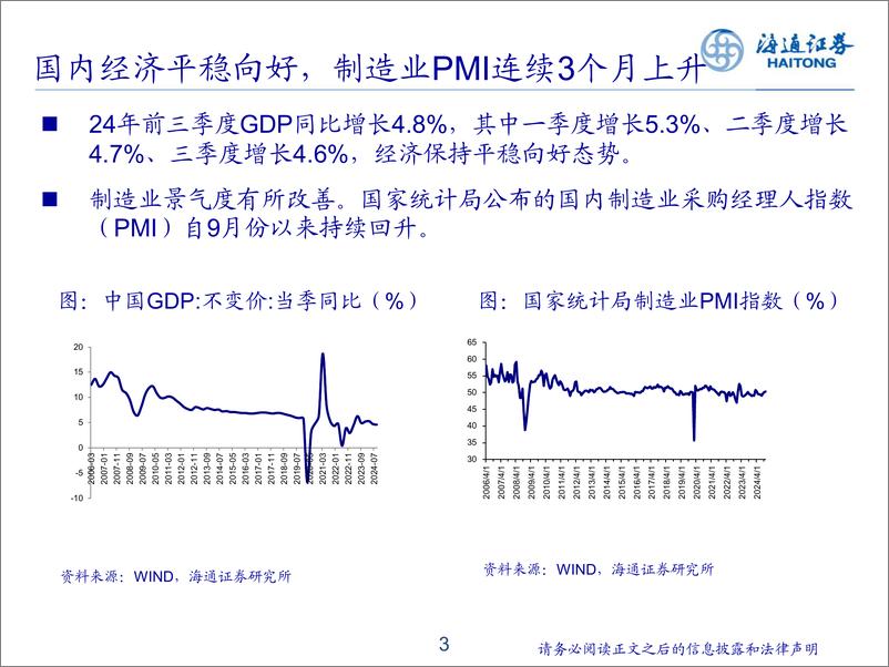 《2025年基础化工行业投资策略：关注景气向上子行业及高壁垒新材料-241223-海通证券-45页》 - 第3页预览图