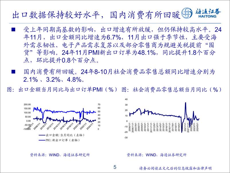 《2025年基础化工行业投资策略：关注景气向上子行业及高壁垒新材料-241223-海通证券-45页》 - 第5页预览图