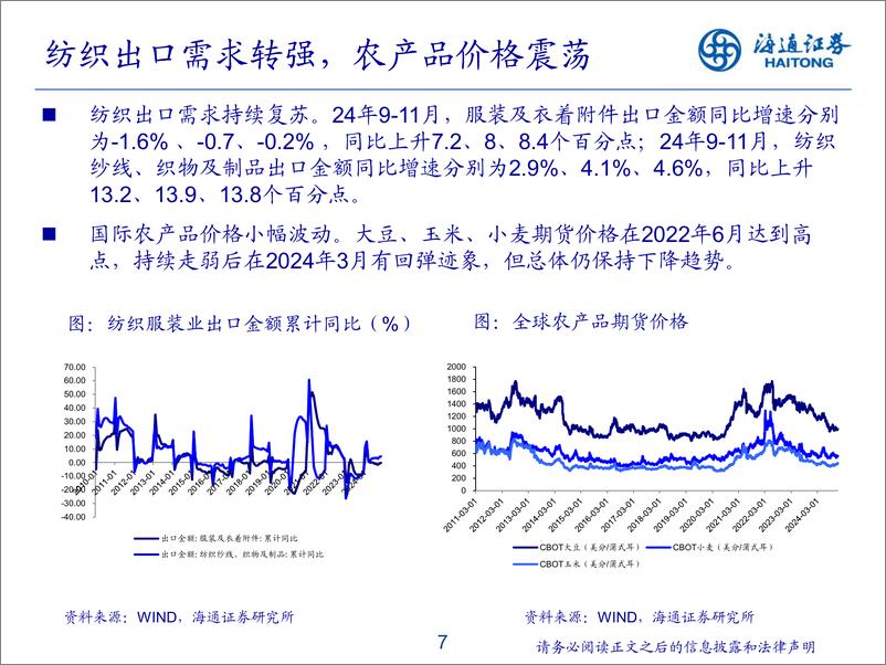 《2025年基础化工行业投资策略：关注景气向上子行业及高壁垒新材料-241223-海通证券-45页》 - 第7页预览图