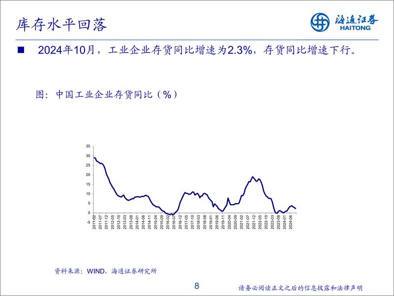 《2025年基础化工行业投资策略：关注景气向上子行业及高壁垒新材料-241223-海通证券-45页》 - 第8页预览图