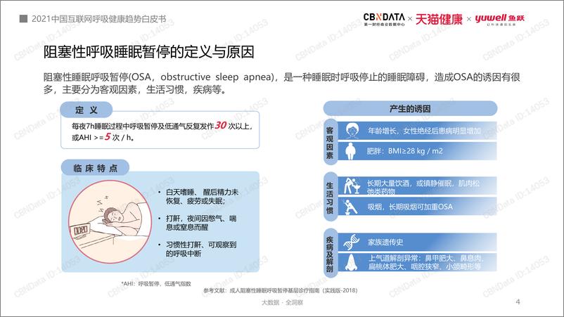 《【第一财经】2021中国互联网行业呼吸健康趋势白皮书》 - 第4页预览图