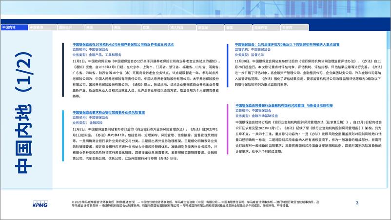 《毕马威-全球金融监管动态月刊（12月1日-12月31日）-20页》 - 第3页预览图