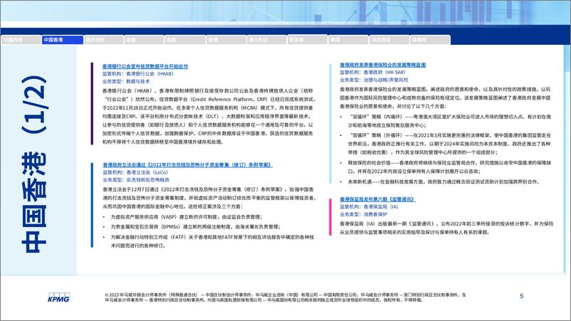 《毕马威-全球金融监管动态月刊（12月1日-12月31日）-20页》 - 第5页预览图