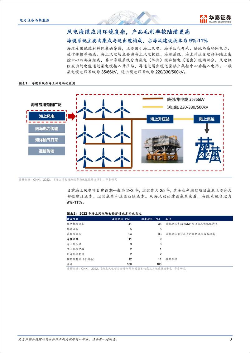 《电力设备与新能源行业风电系列之海缆：高增长高壁垒环节-20230309-华泰证券-19页》 - 第4页预览图