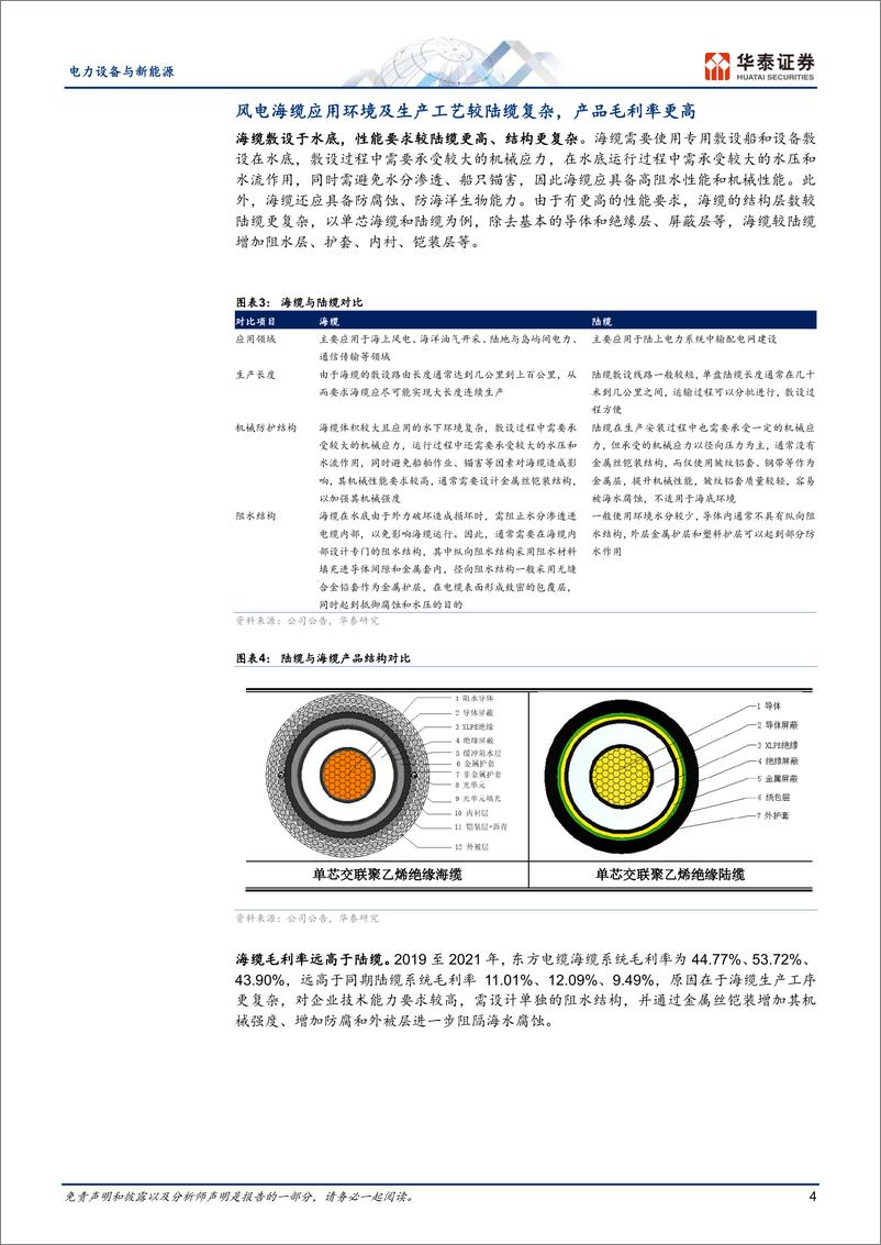 《电力设备与新能源行业风电系列之海缆：高增长高壁垒环节-20230309-华泰证券-19页》 - 第5页预览图