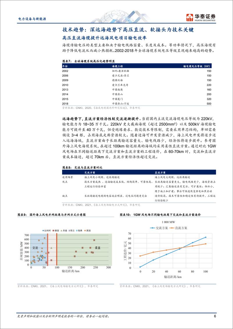 《电力设备与新能源行业风电系列之海缆：高增长高壁垒环节-20230309-华泰证券-19页》 - 第7页预览图