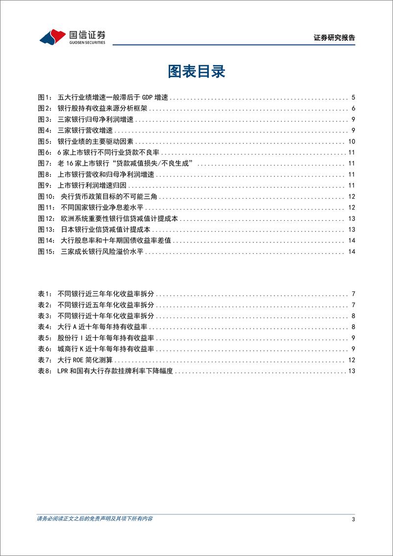 《银行业专题：银行择股主线和逻辑，复盘和展望-250115-国信证券-17页》 - 第3页预览图