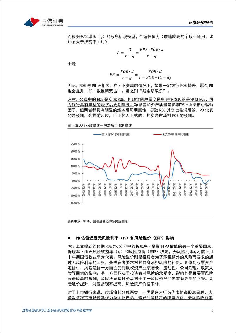 《银行业专题：银行择股主线和逻辑，复盘和展望-250115-国信证券-17页》 - 第5页预览图