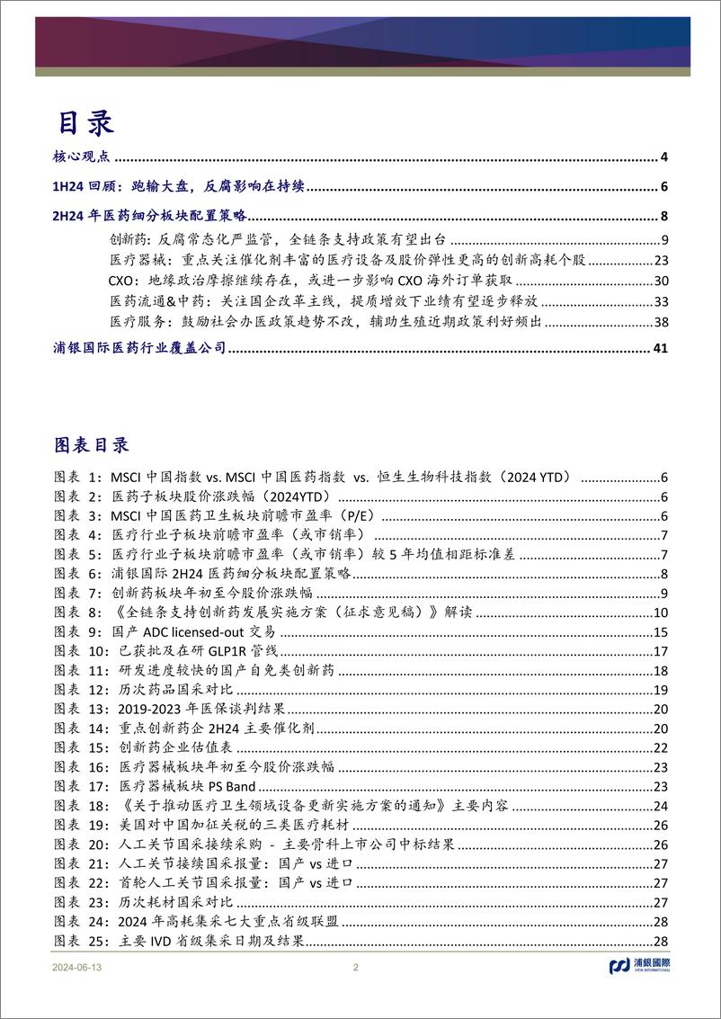 《医药行业2024年中期展望：谨慎乐观，关注全链条支持政策进展-240613-浦银国际-43页》 - 第2页预览图